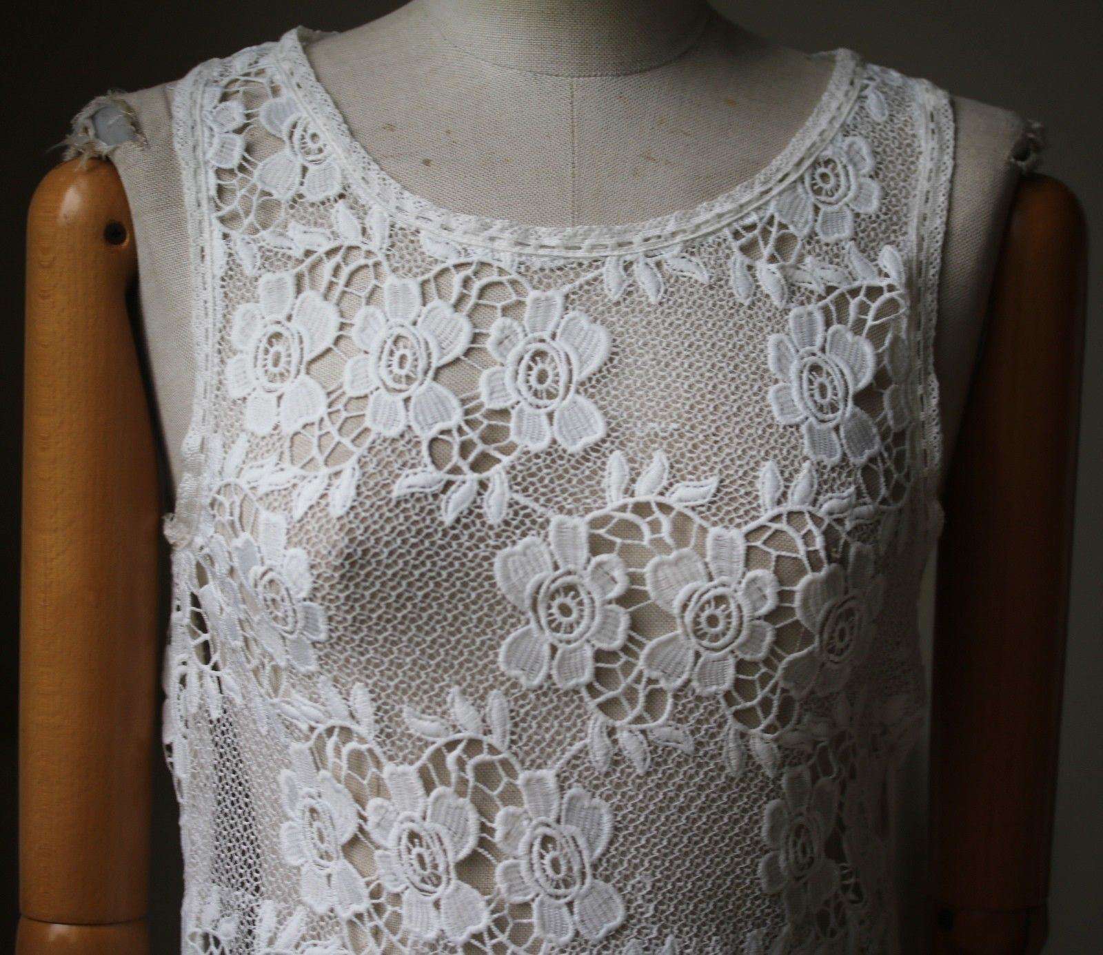 MELISSA ODABASH JAMIE LACE MAXI DRESS SMALL - Image 5